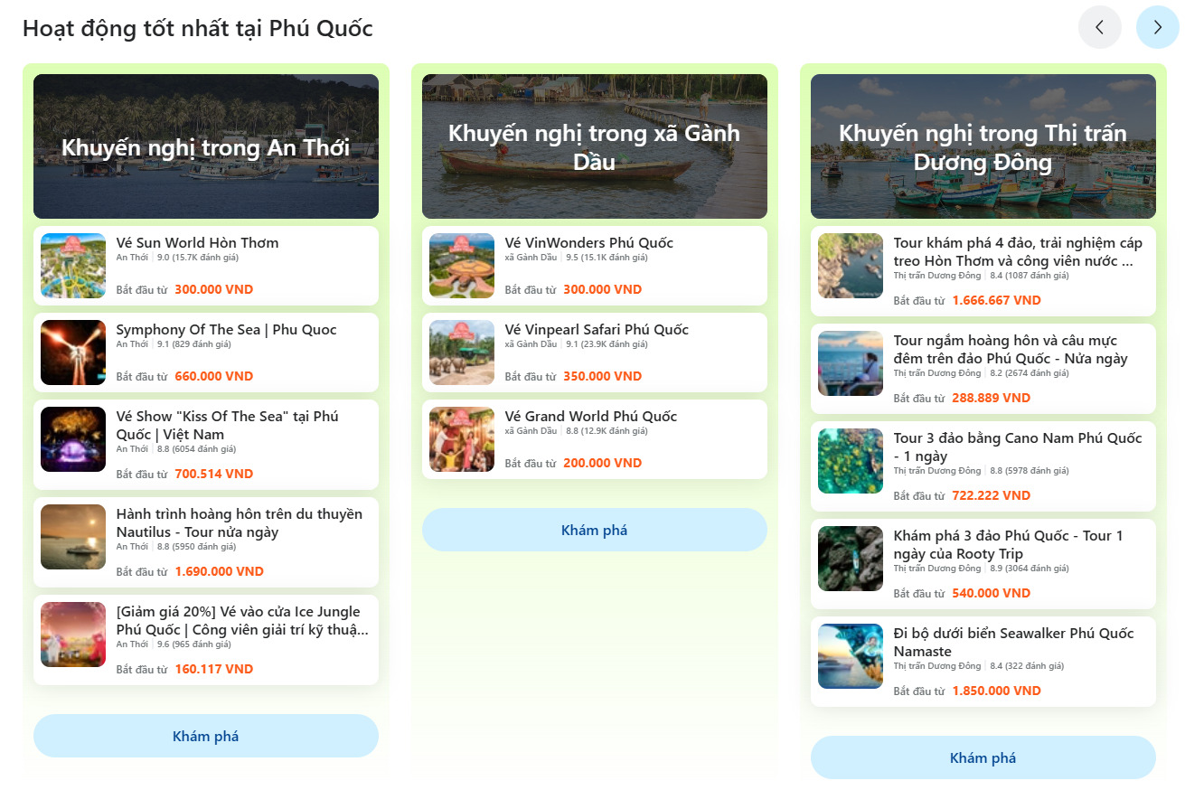 Du lịch Phú Quốc dễ dàng cùng Traveloka